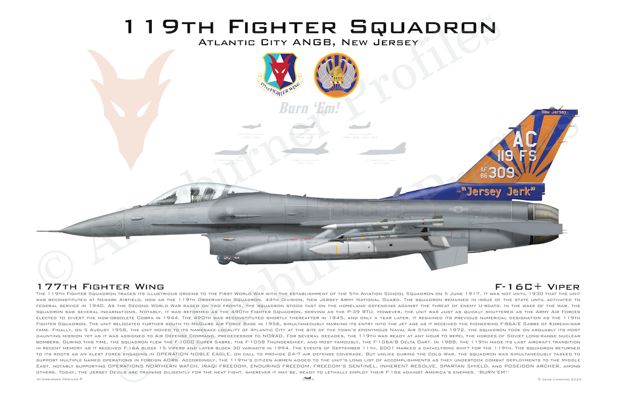 119 FS F-16C+