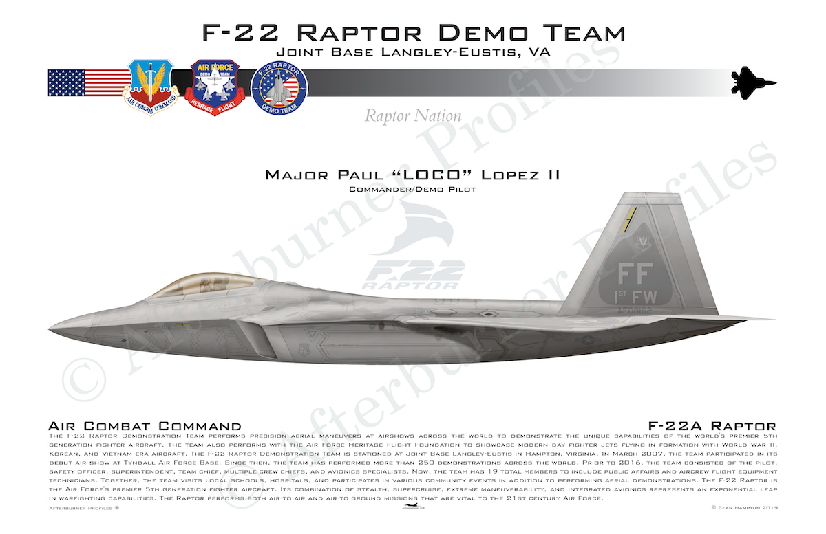 F-22A Demo Team Loco