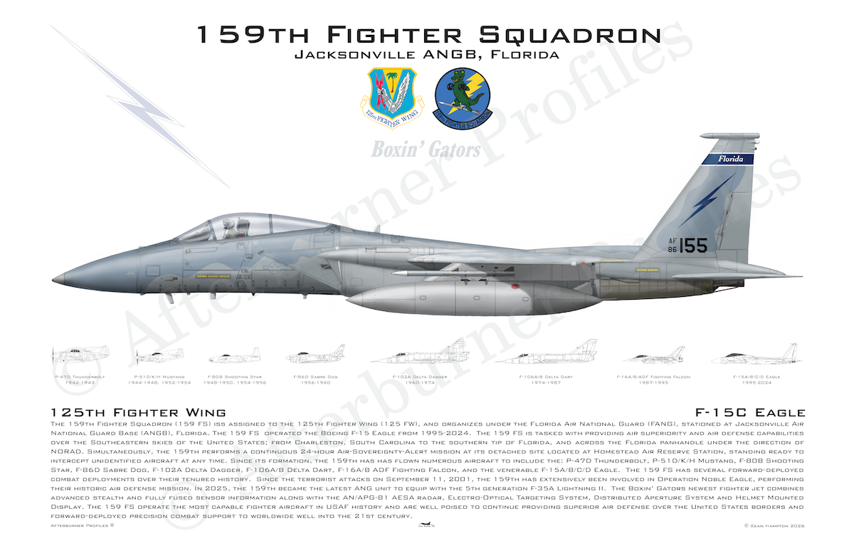 159 FS F-15C