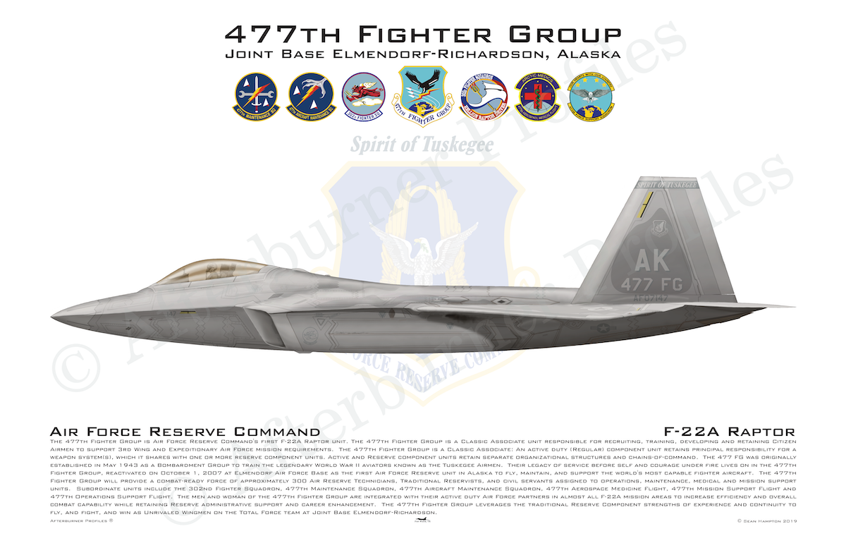 477 FG F-22A