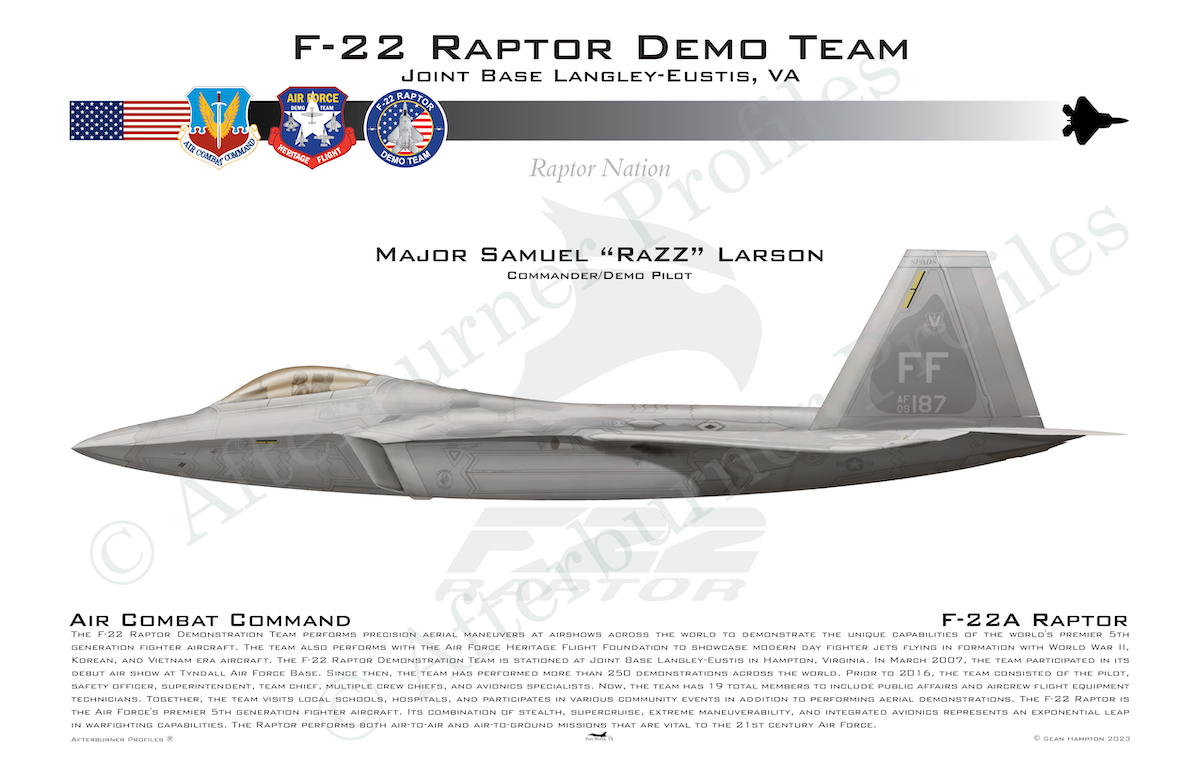 F-22A Demo Team RaZZ