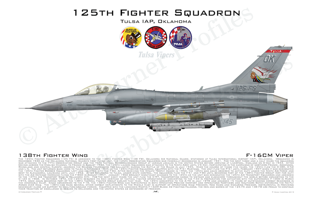 125 FS F-16CM