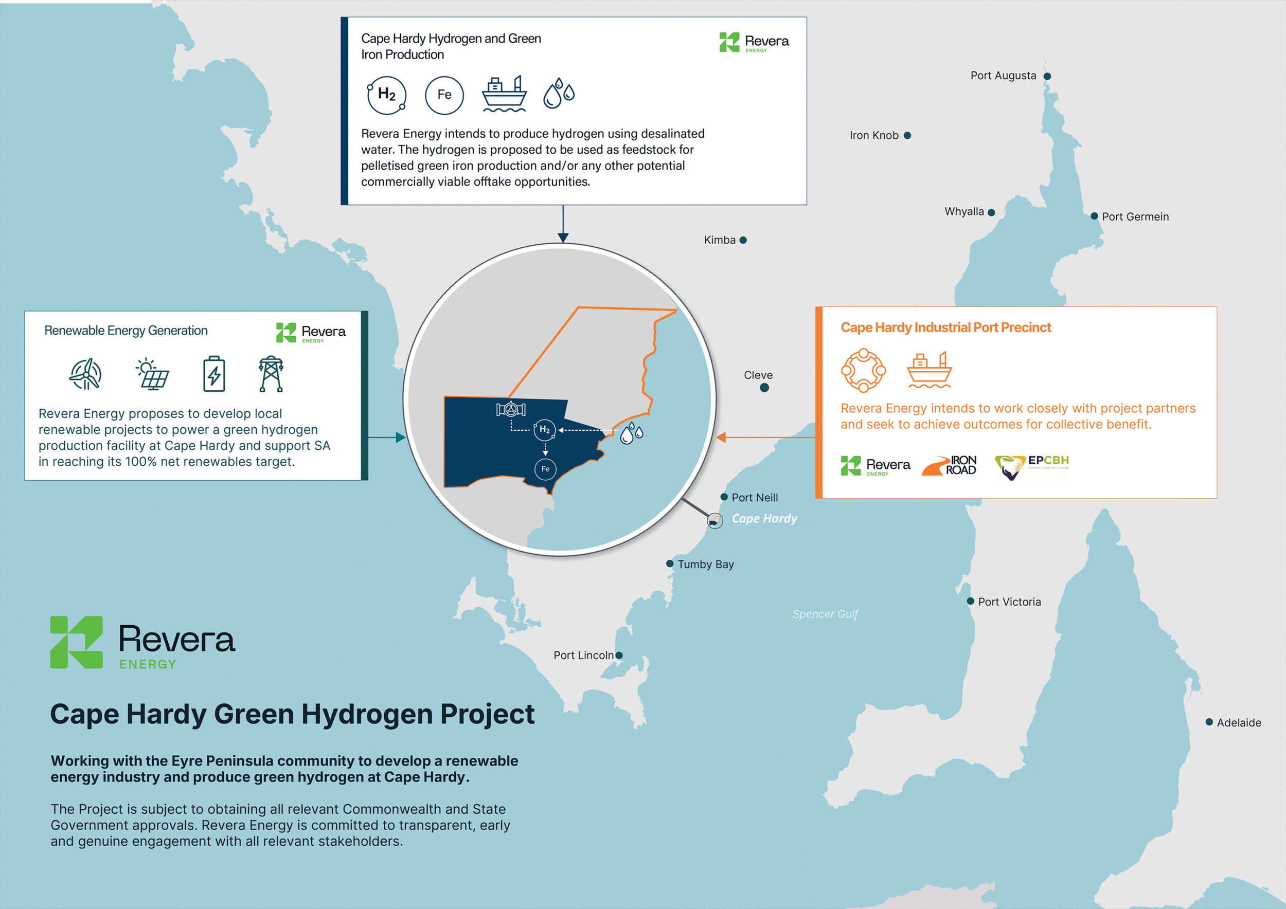 Revera Energy Cape Hardy Green Hydrogen Project Map