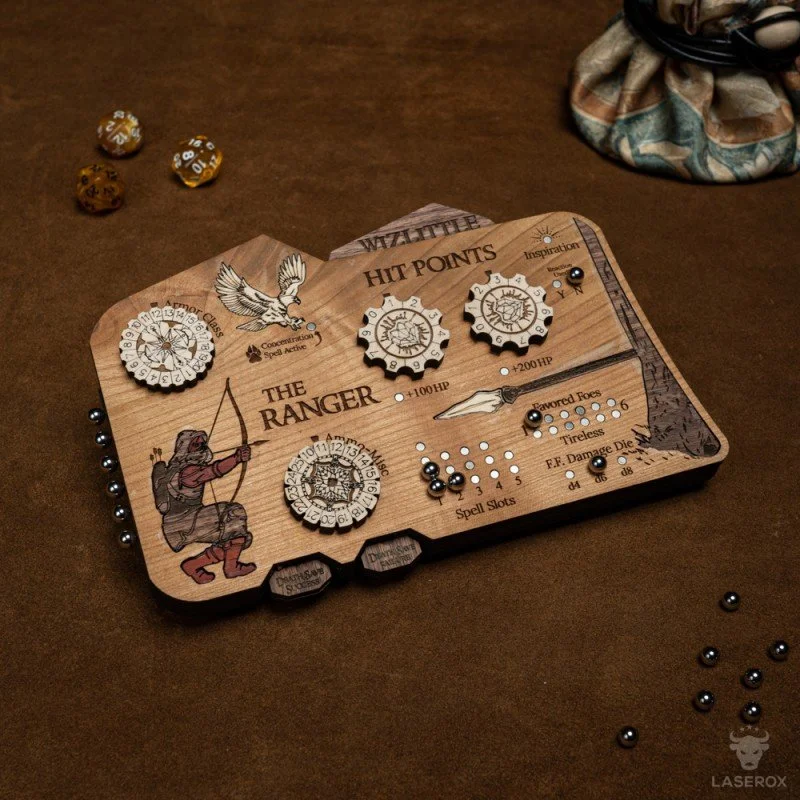 Character Tracker – Ranger