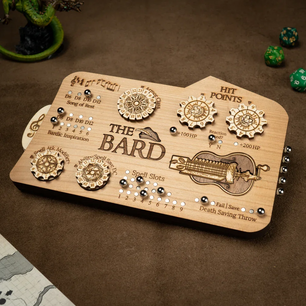 Character Tracker – Bard