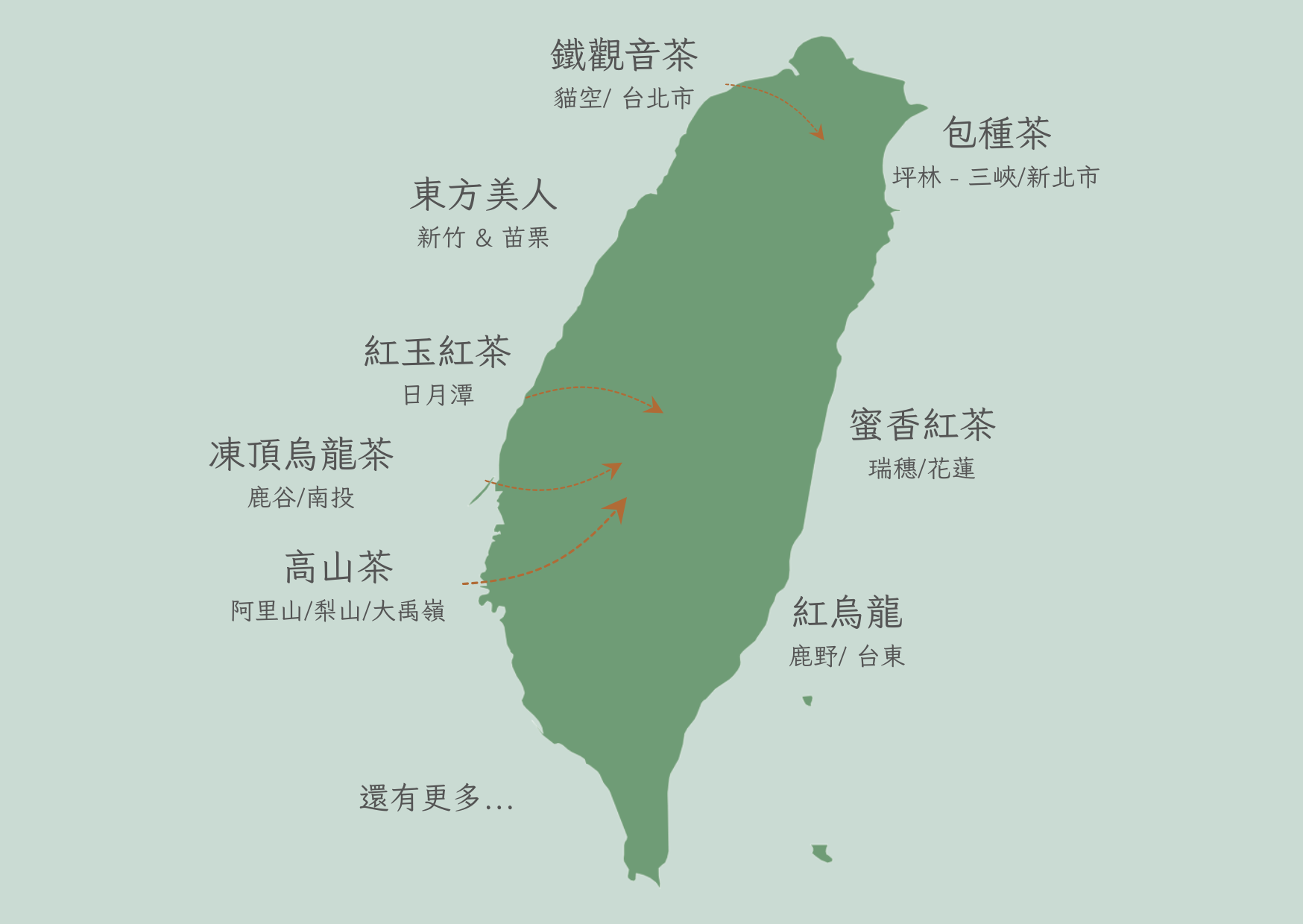 Taiwan, The World's Best Place to do a Tea Tour.