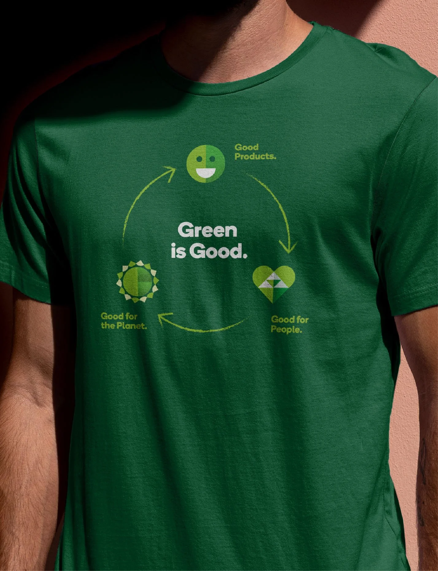 Countdown Green is Good t-shirt.
