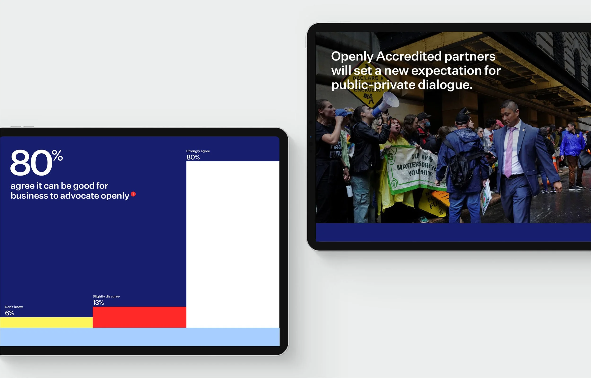 A presentation slide showing a poll with 80% agreement, a bar graph, and a photo of people protesting with a man in a blue suit.