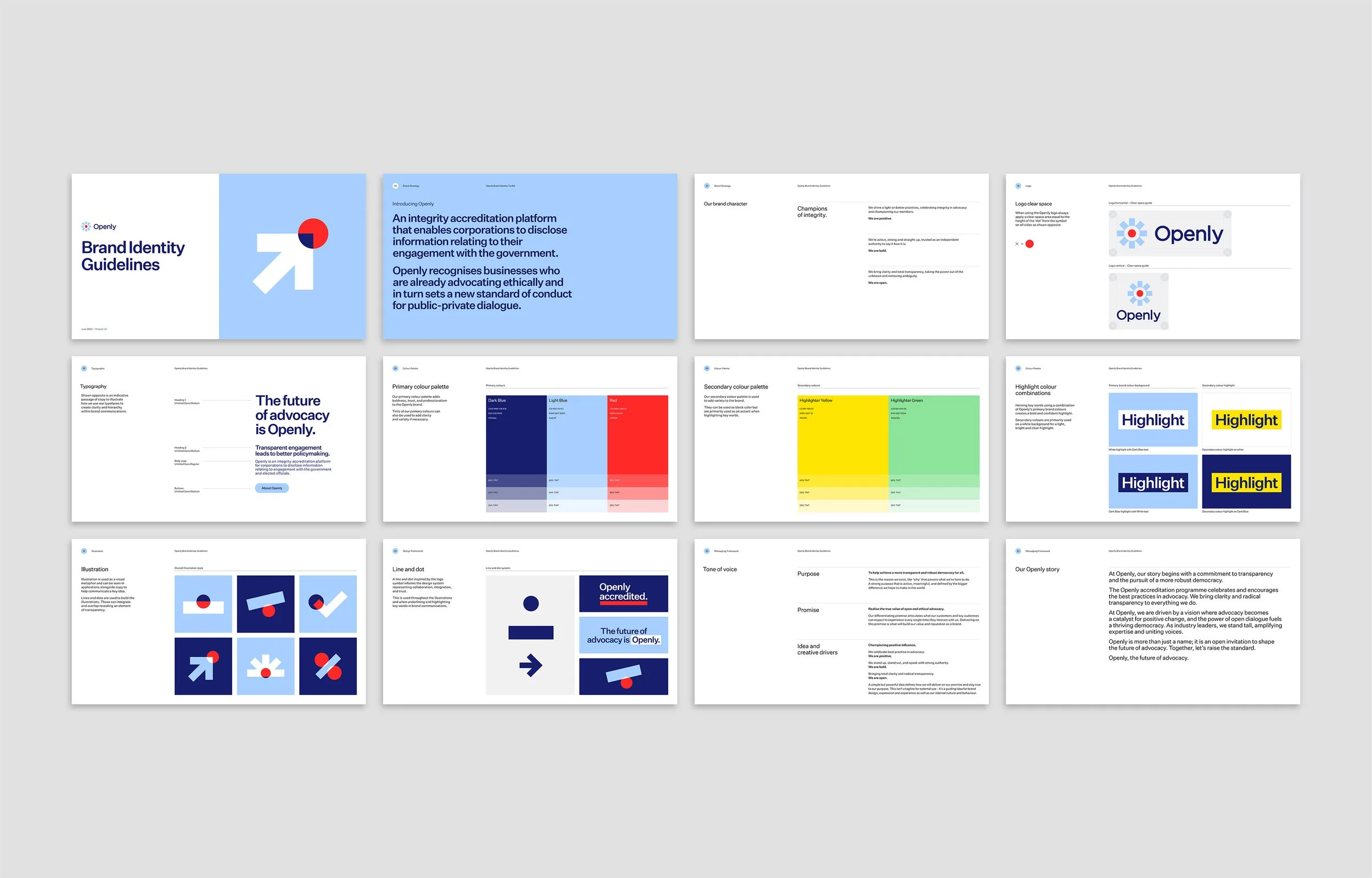 A presentation slideshow titled 'Brand Identity Guidelines' for Openly, featuring slides on brand character, color palettes, typography, illustrations, tone of voice, and story of Openly's advocacy platform.