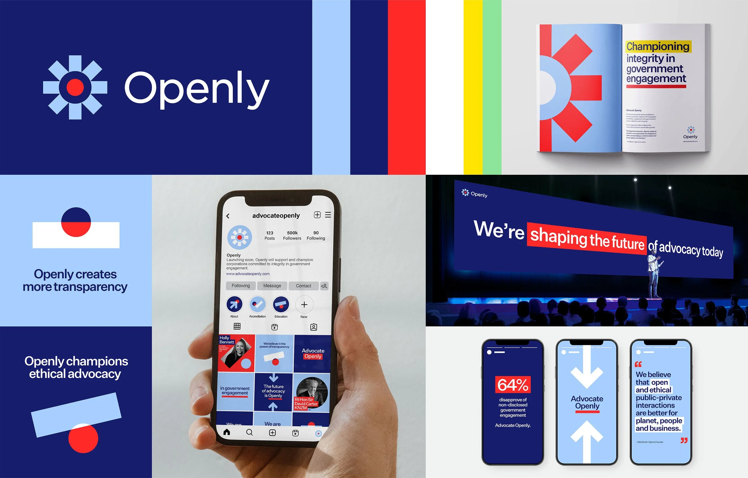 Collage featuring Openly branding, promotional materials, social media presence on a smartphone, a stage presentation, and digital graphics emphasizing transparency and ethical advocacy.