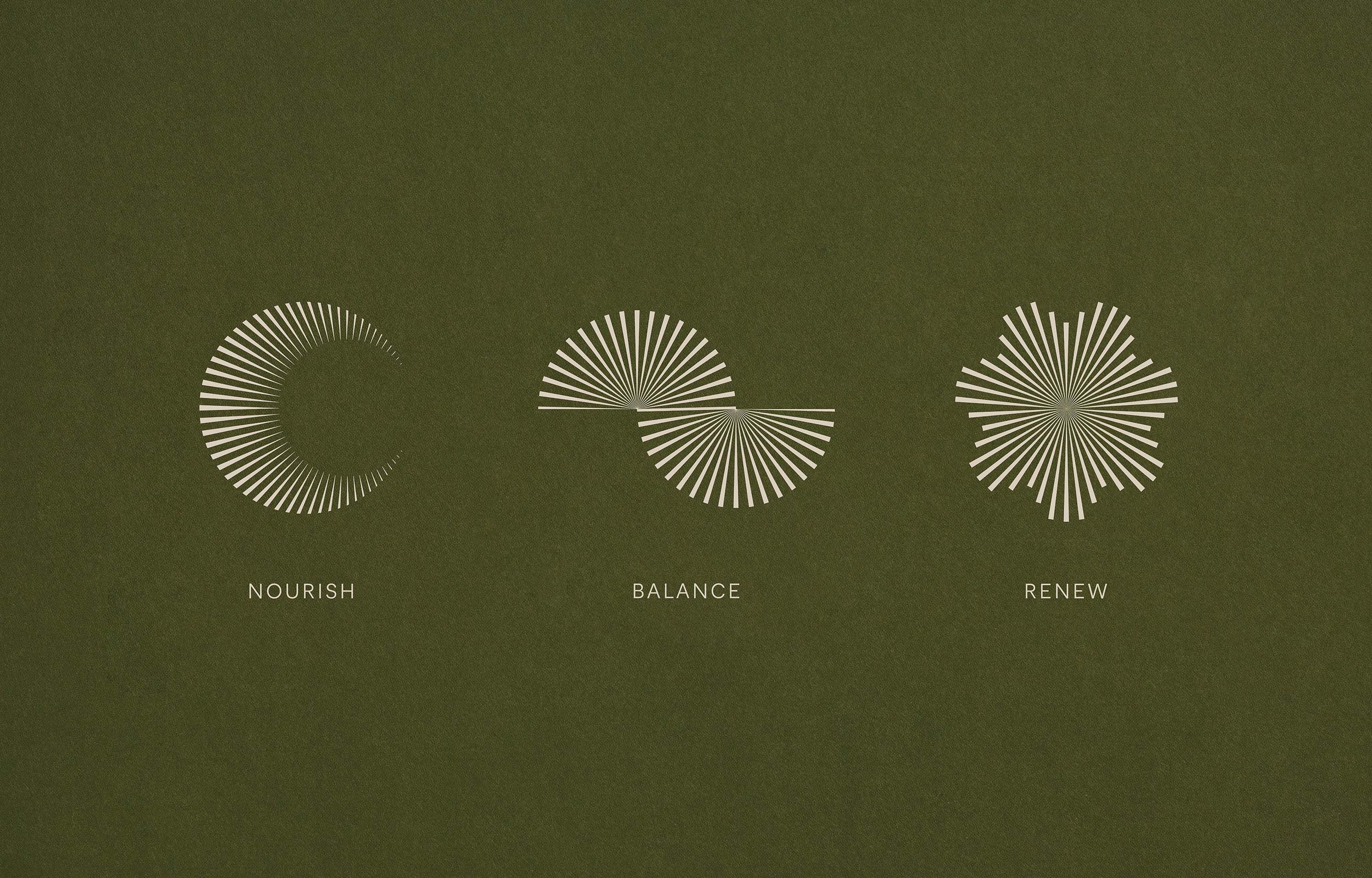 Design with three circular pattern graphics labeled 'Nourish,' 'Balance,' and 'Renew' on a dark green background.