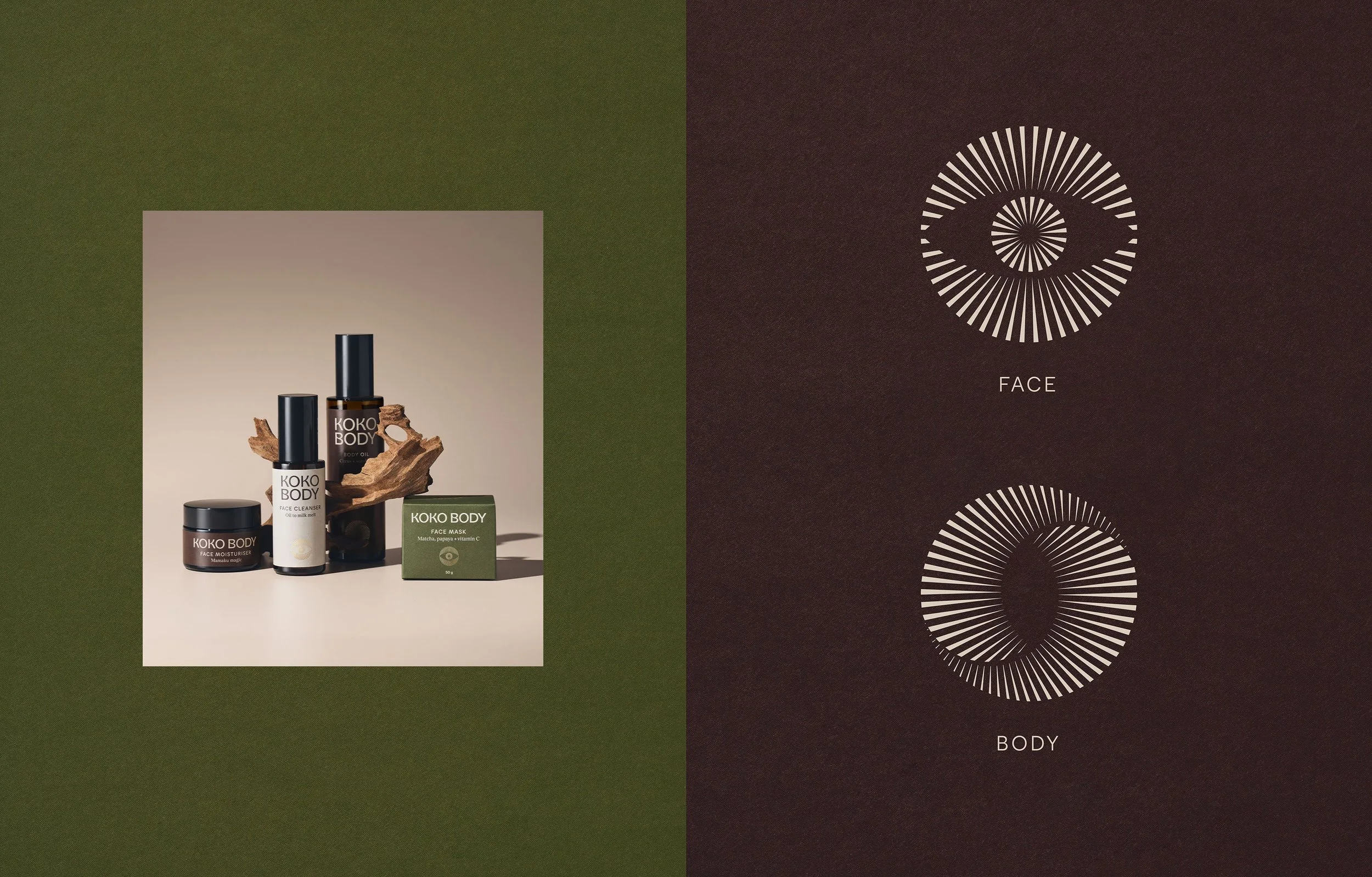 Image of KOKO BODY skincare products on a beige background with green and brown textured backgrounds, and illustrations of face and body shapes with radial lines.