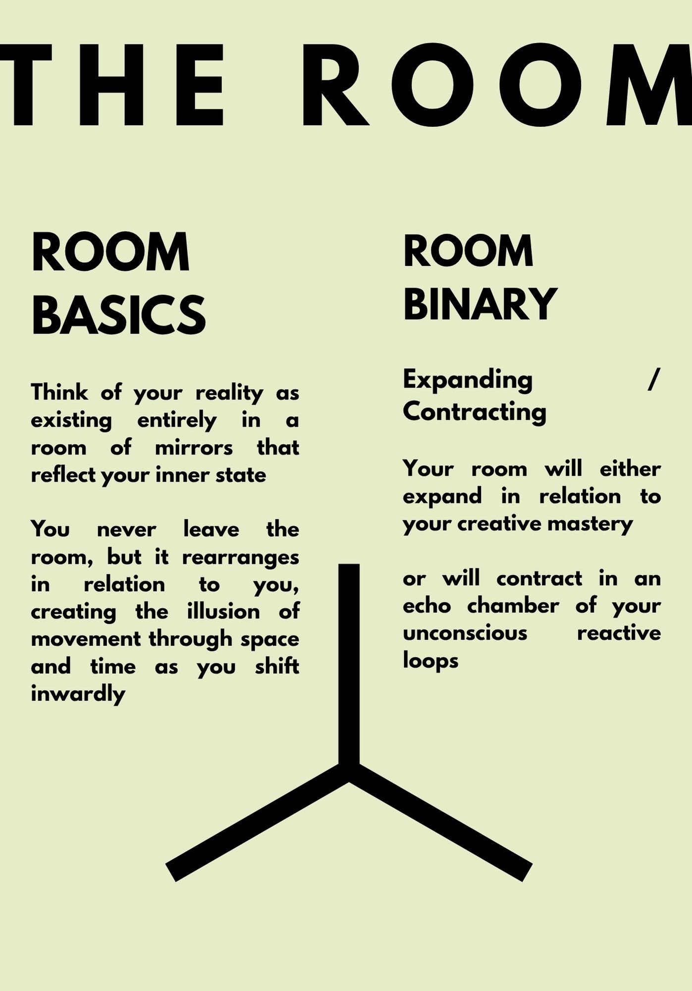 Robin Richardson AORATH Room Mechanics