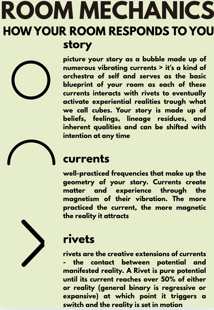 Robin Richardsom Room Mechanics AORATH