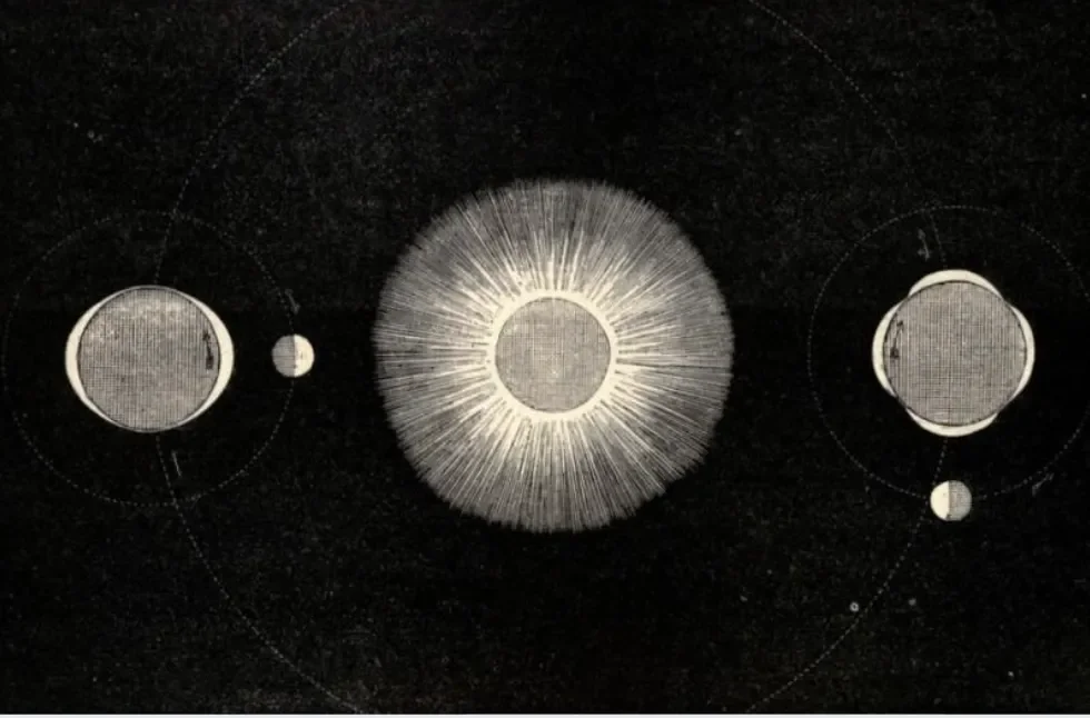 Deviation = Creation