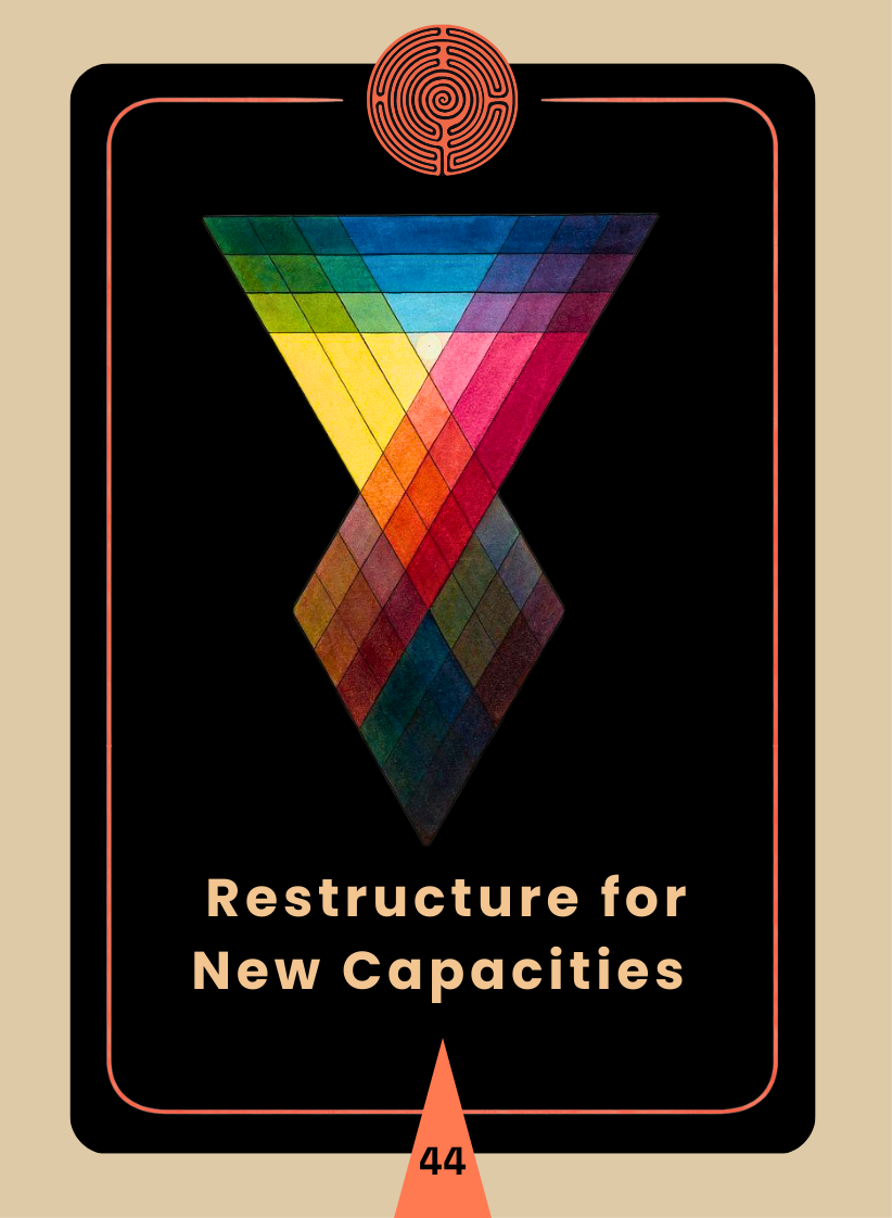 Aorathian Shadow Architecture Robin Richardson Oracle Deck Hand Made 