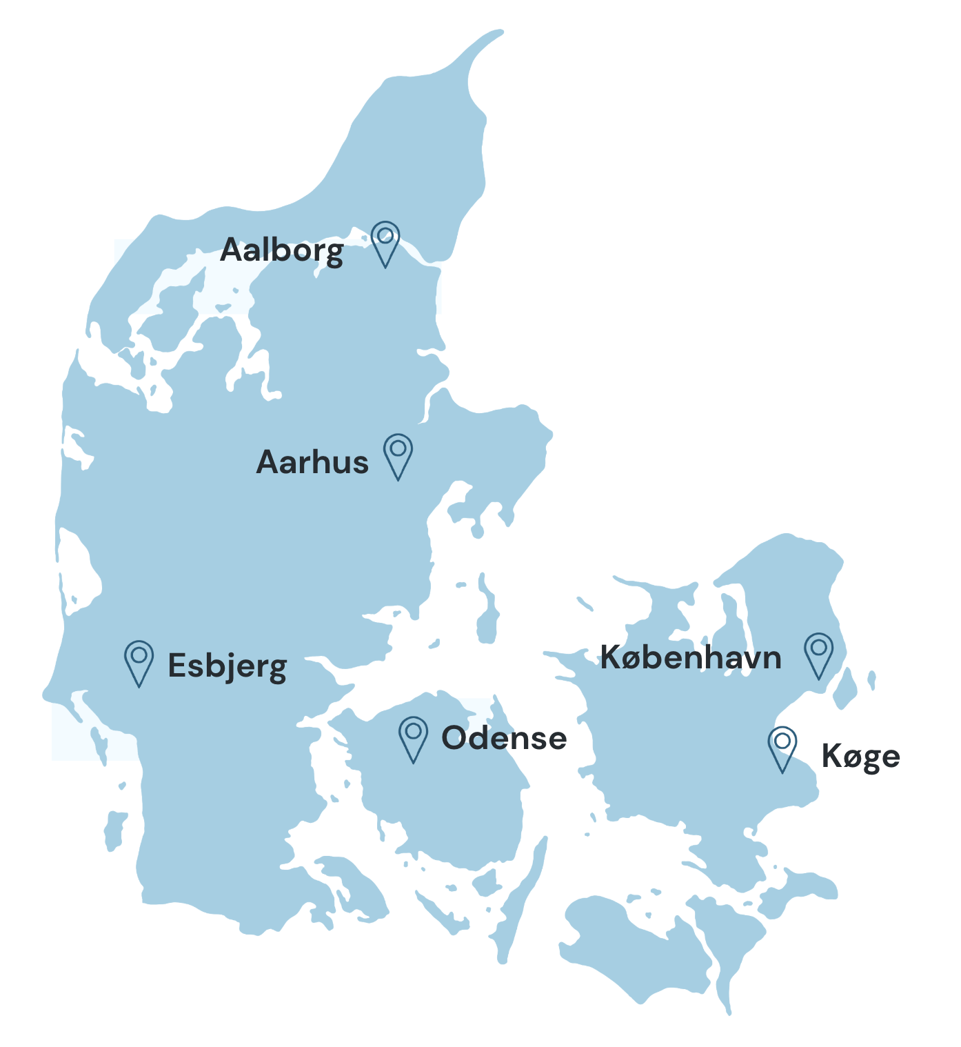 Kort over Danmark med markerede byer: Aalborg, Aarhus, Esbjerg, Odense, København og Køge.