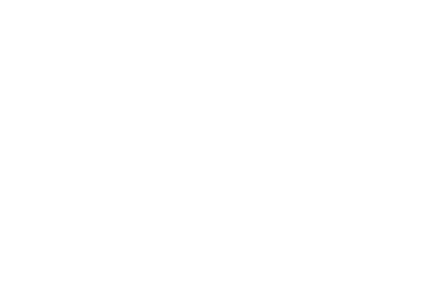 Custom Creator Kits