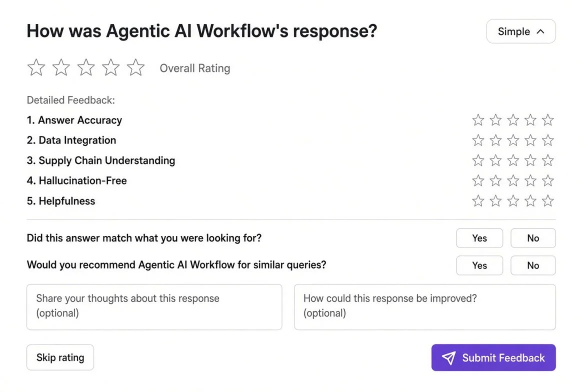 Feedback Form for Human Ratings – 5-Star Rubric.