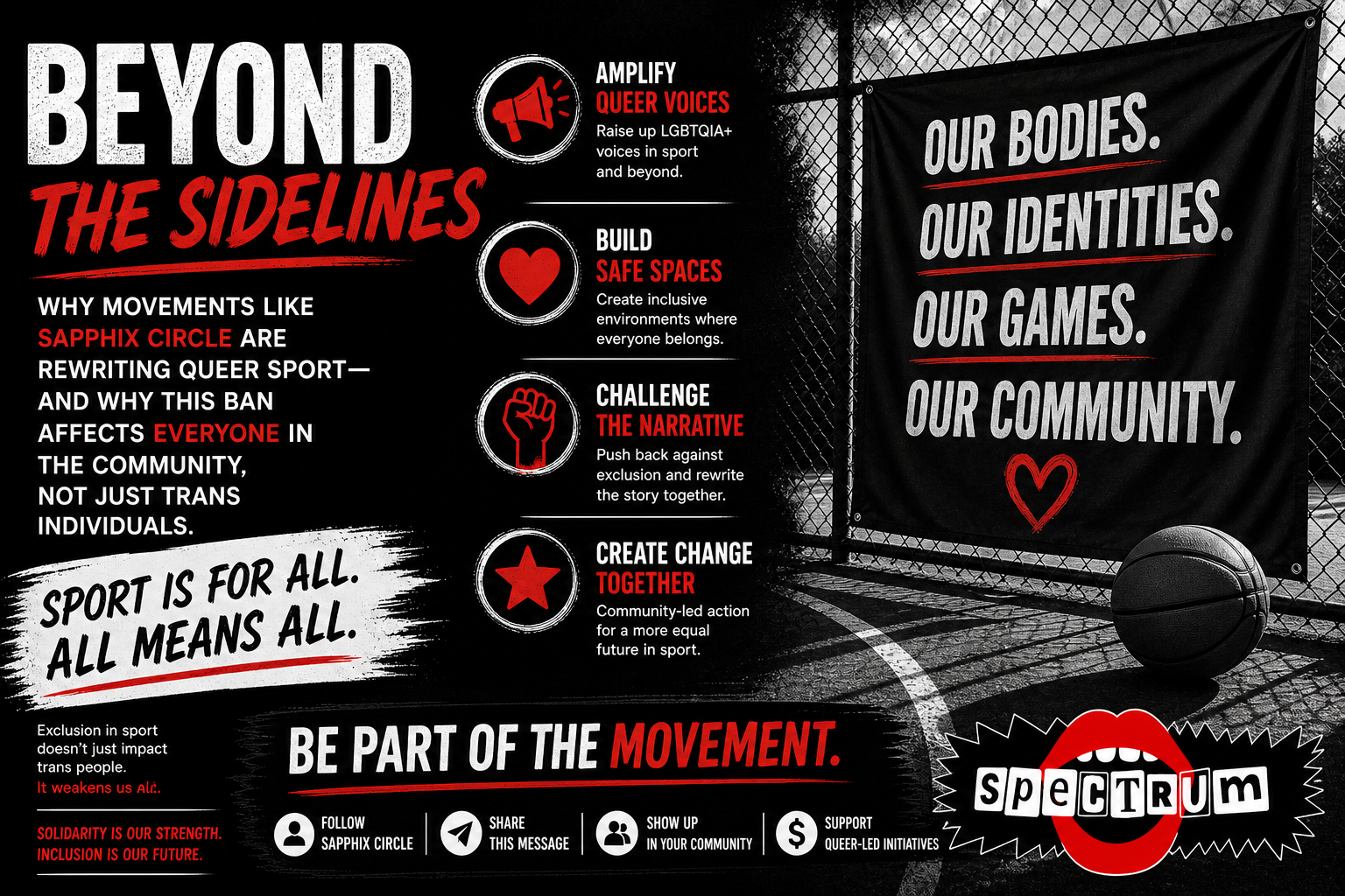 Beyond the Sidelines: How Movements Like Sapphix Circle Are Rewriting Queer Sport — And Why It Matters for Everyone
