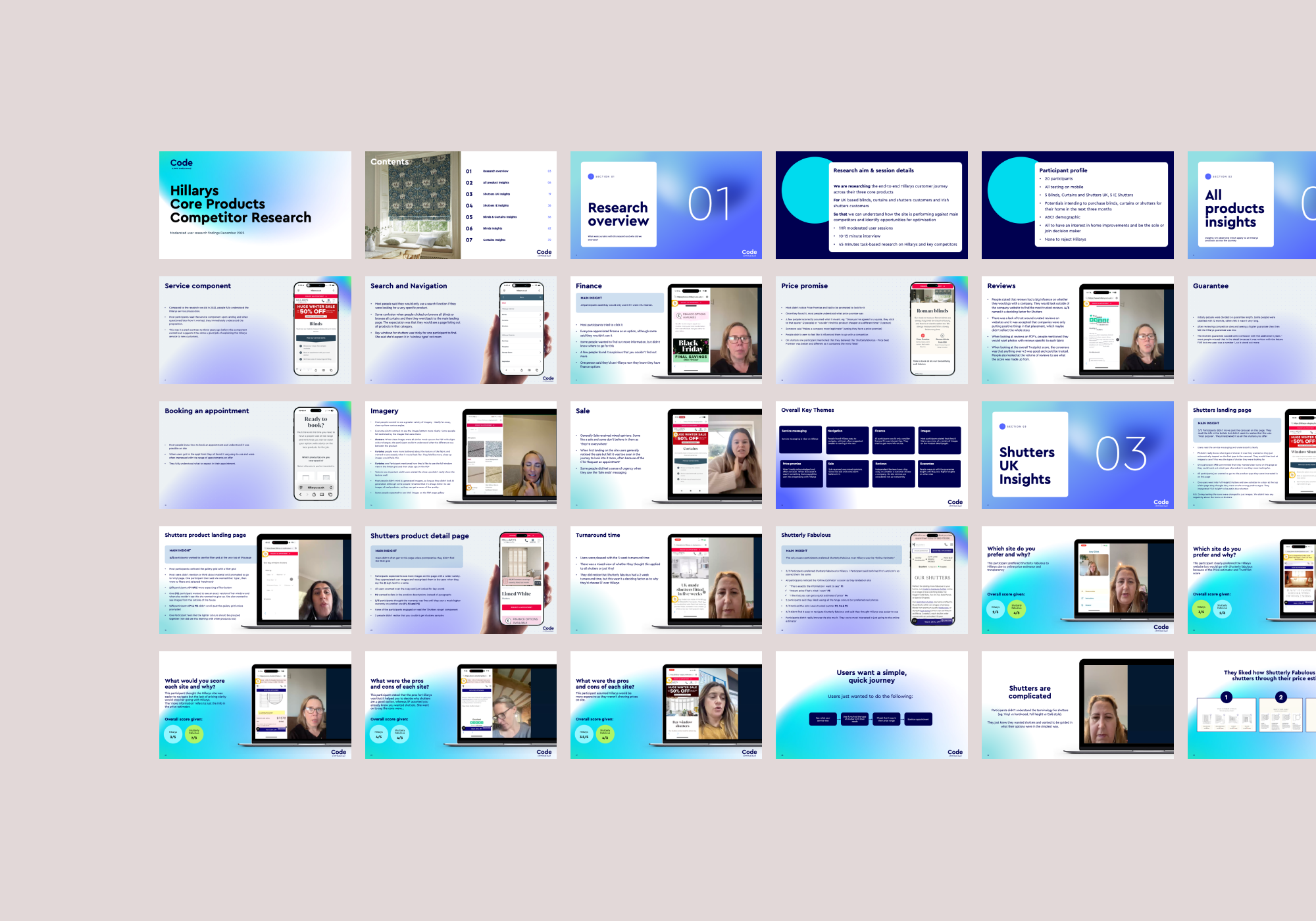 Research Analysis