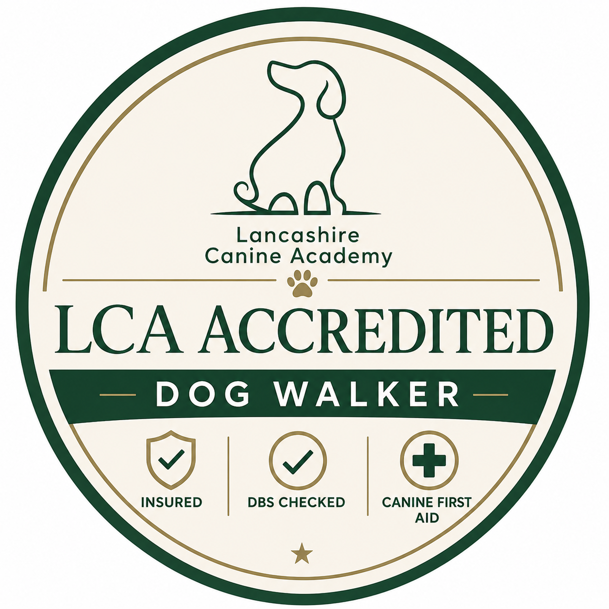 LCA Accredited Dog Walker badge from Lancashire Canine Academy, featuring a dog silhouette, a paw print, and icons indicating insurance, DBS check, and canine first aid.