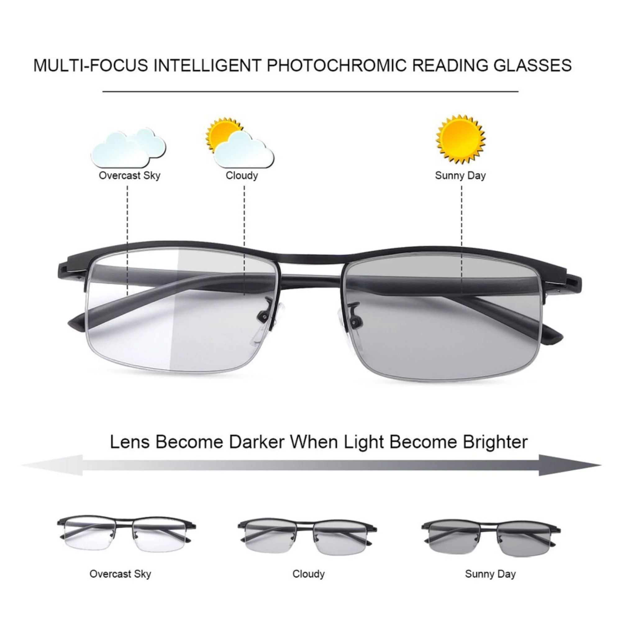 bifocal transition reading glasses men wome virenne(1).jpg