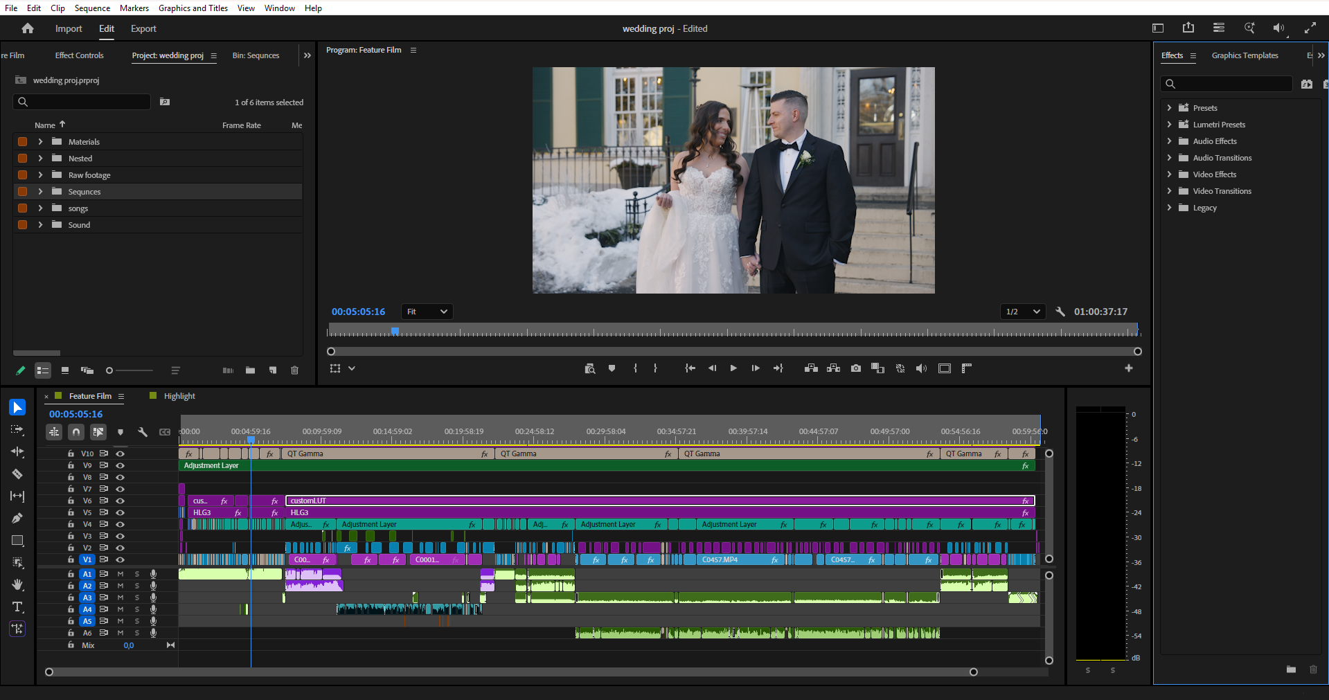 The Ultimate Guide to Pre-Culling: Speeding Up Your Post-Production Pipeline