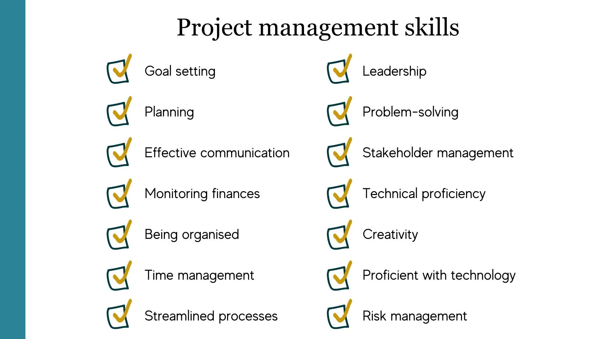 project management skills list including goal setting, planning, effective communication, monitoring finances and more