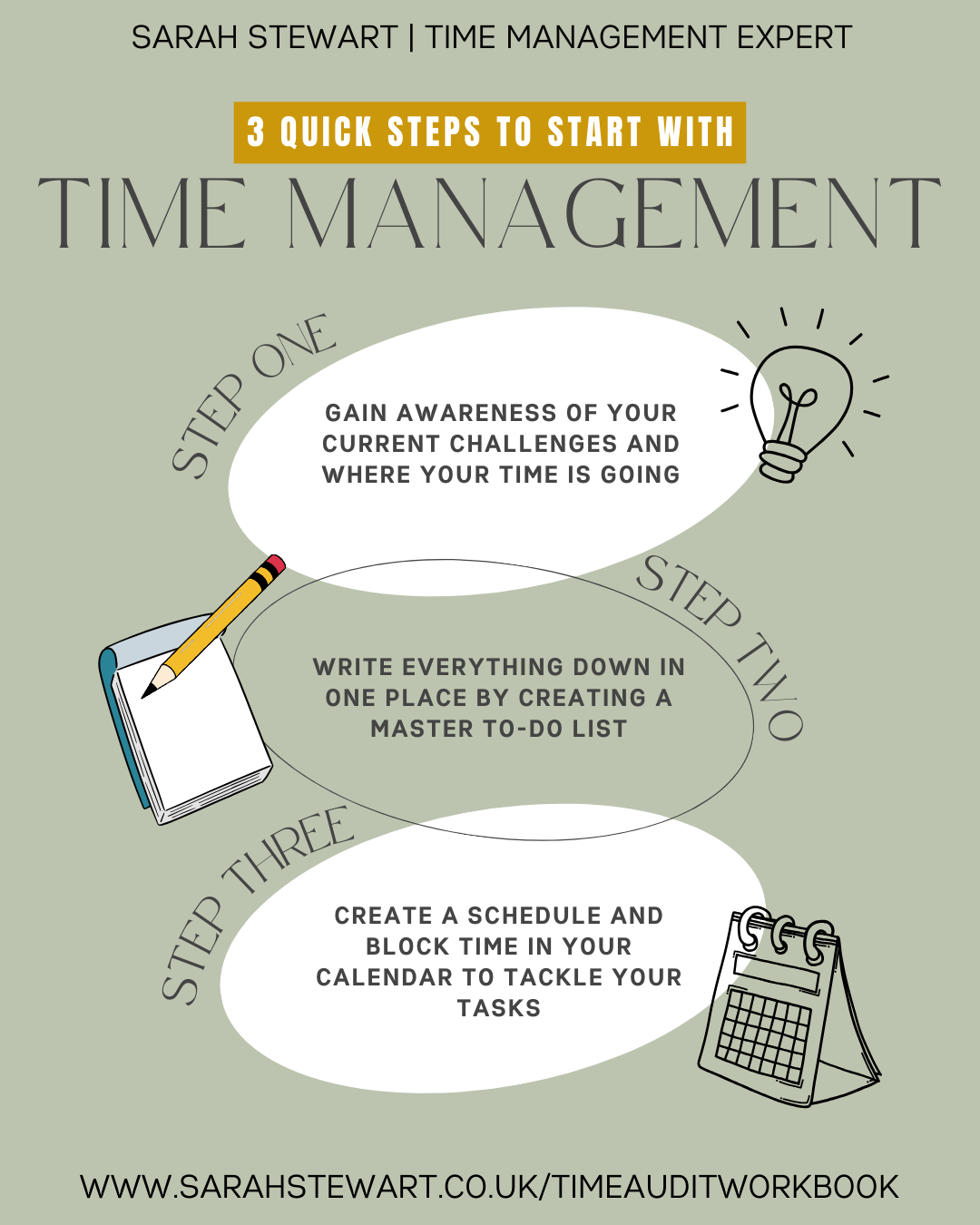 infographic three quick steps to start with time management