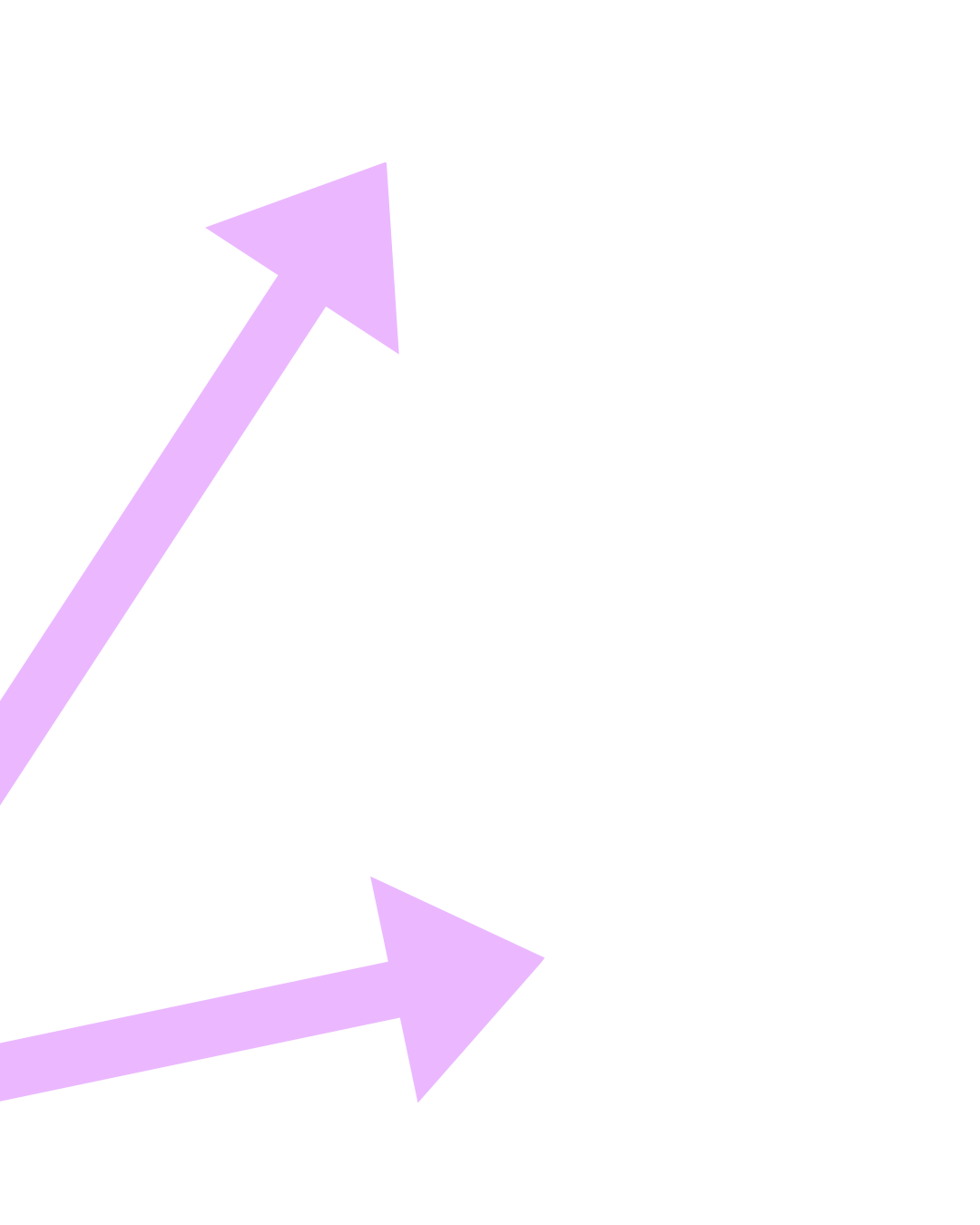 Two purple arrows pointing in opposite directions, one upward and one to the right.