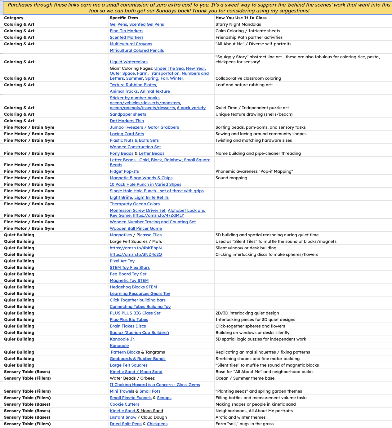 Shopping list with amazon links