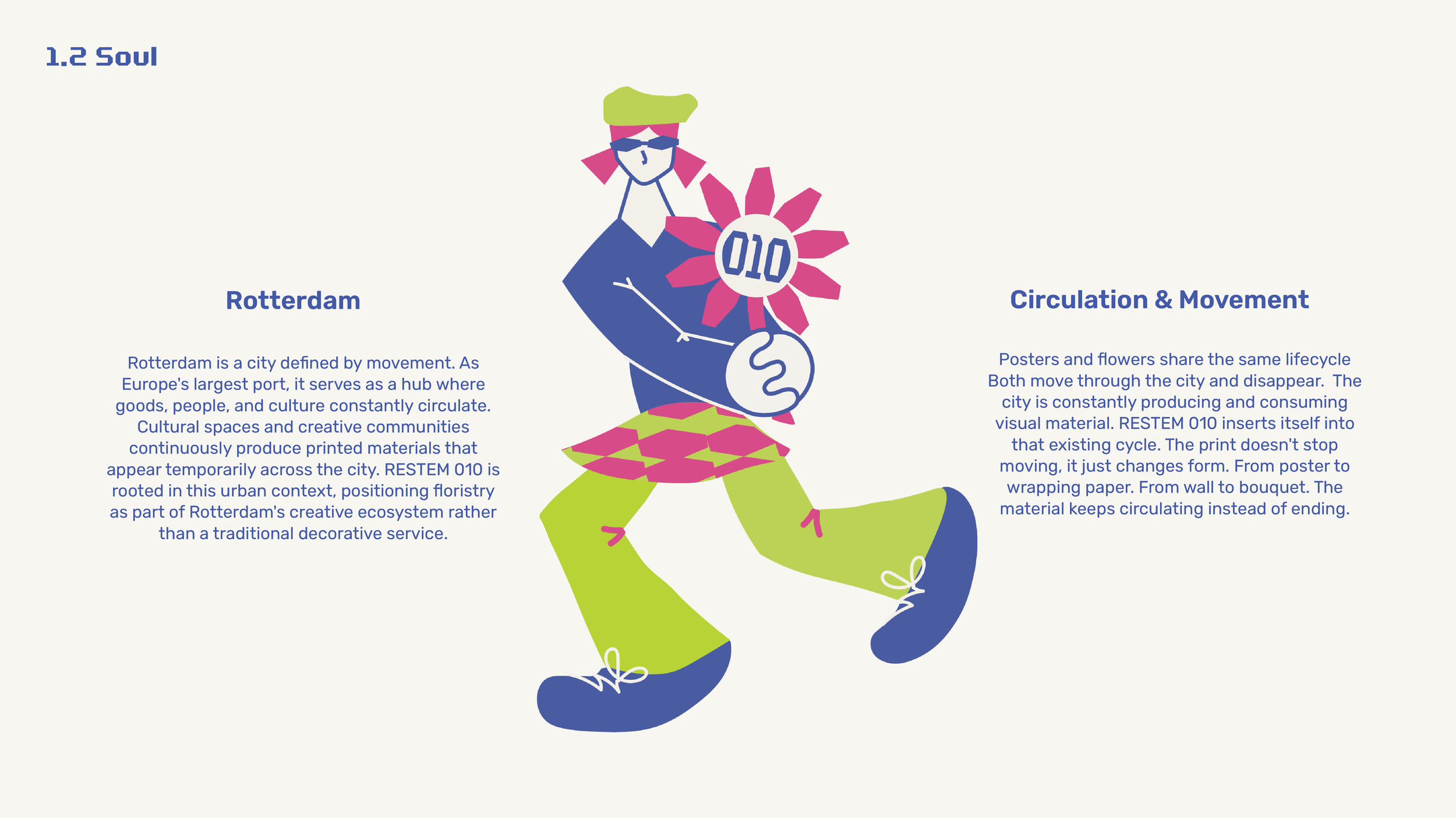 brand guidelines RESTEM 010 (1)-10.png