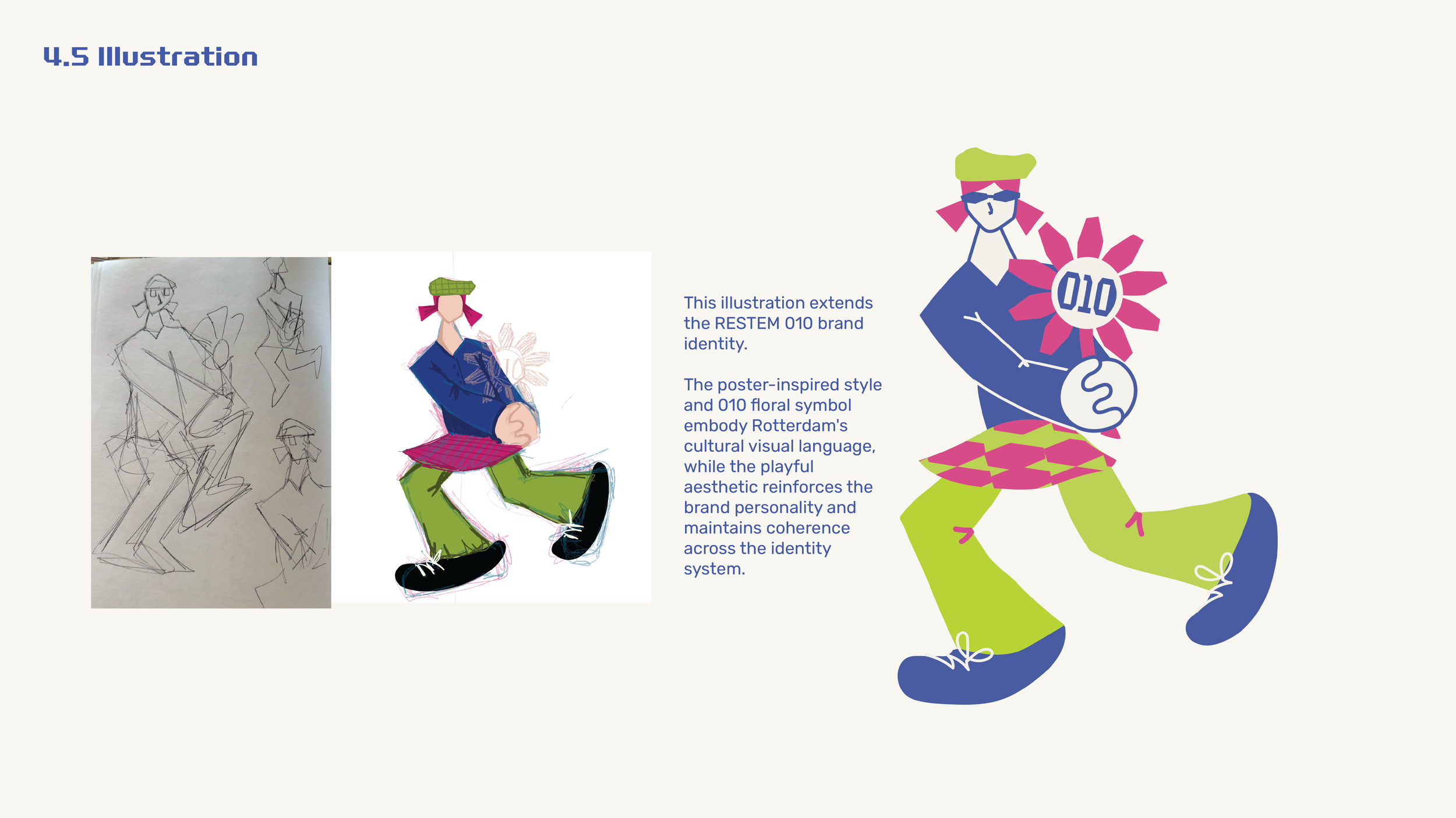 brand guidelines RESTEM 010 (1)-04.png