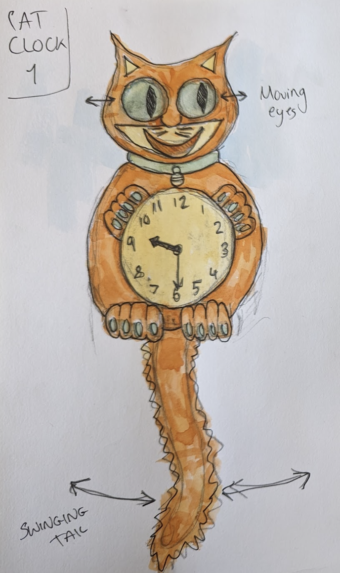 Cat Clock Hat Design