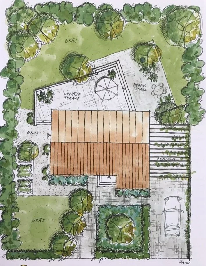 A landscape design plan showing a house with surroundings including grass areas, trees, a patio with an umbrella, a nearby terrace, a driveway with parked car, garden beds, and pathways.