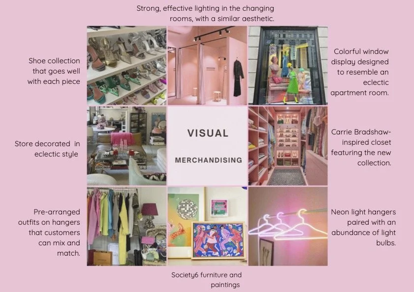 Primark Project (dragged) 9.jpg