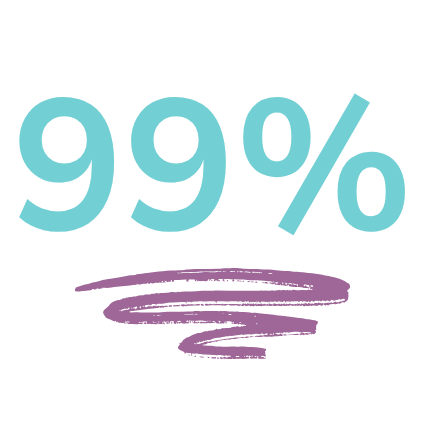 Text displaying '99%'.