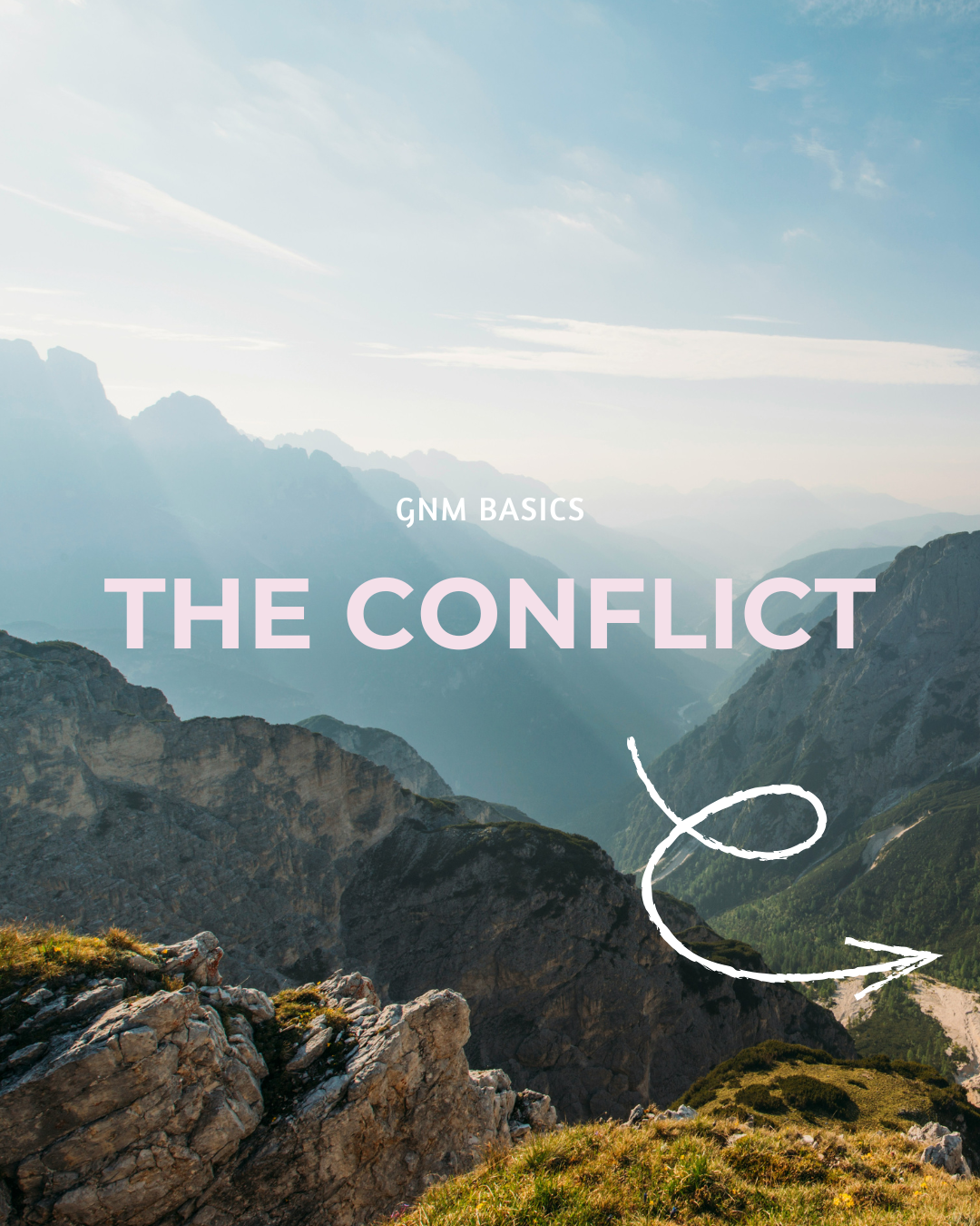 A mountainous landscape with rocky peaks and lush green valleys under a blue sky, with text overlay reading 'GNM BASICS: THE CONFLICT'.