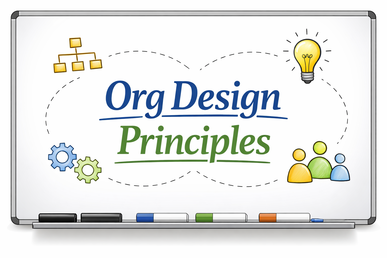 OrgdesignPrinciplePhoto.png