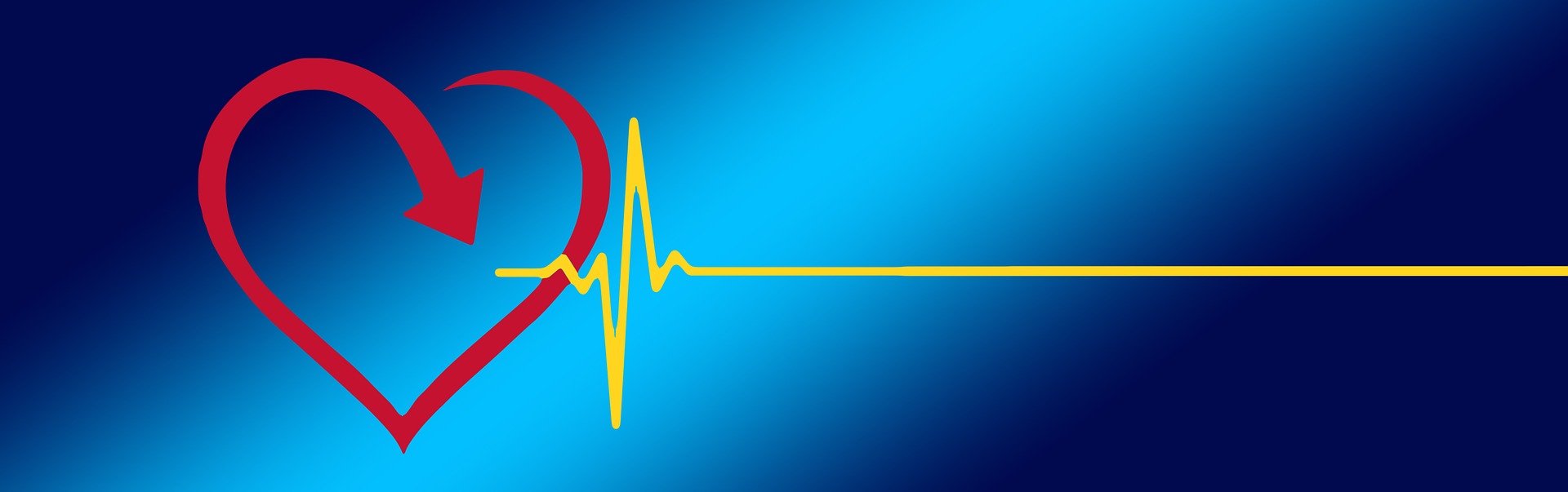 Heart Rate Variability