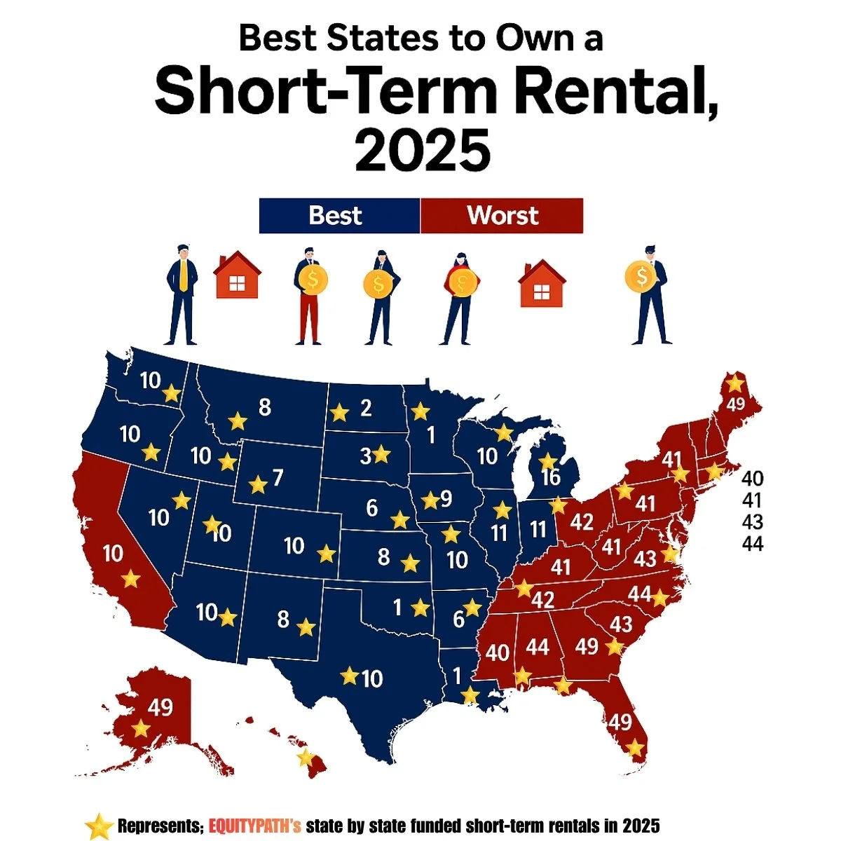 EquityPath guides business owners and high‑income earners in reducing tax pressure, using 100% STR depreciation, and rebuilding wealth through strategic real estate solutions.