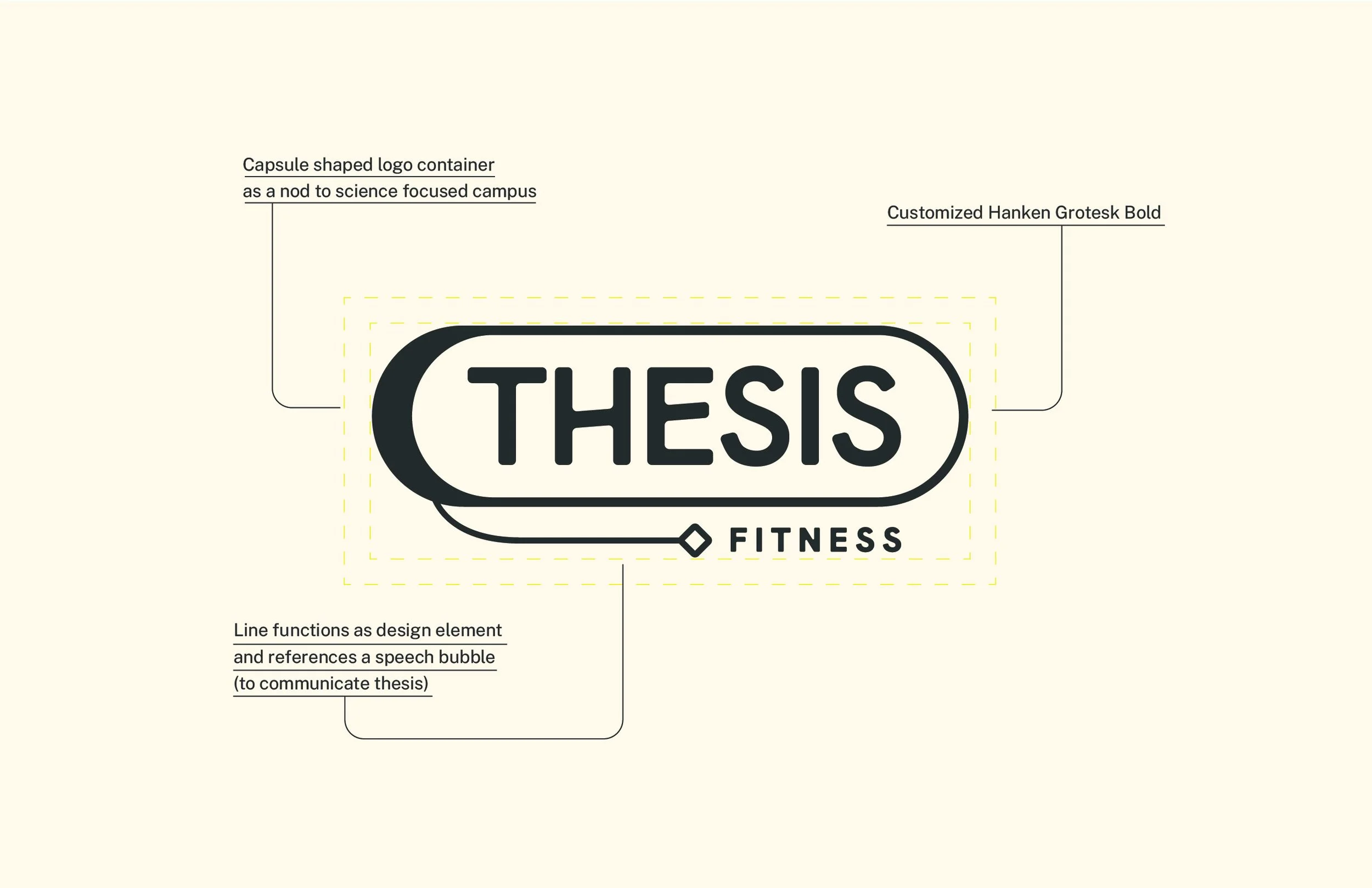 Thesis Fitness - Brand Presentation 03-02.jpg