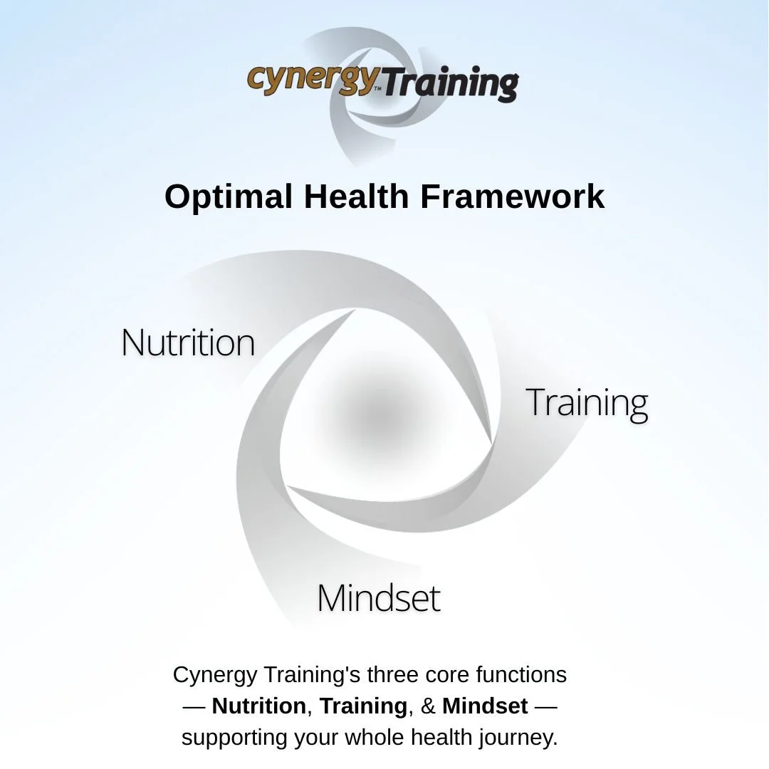The FIX: How We Create Optimal Health at Cynergy