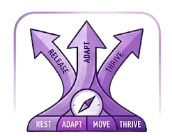 Icon representing Permanent Resilience through somatic tools to release, adapt, and thrive beyond chronic stress.