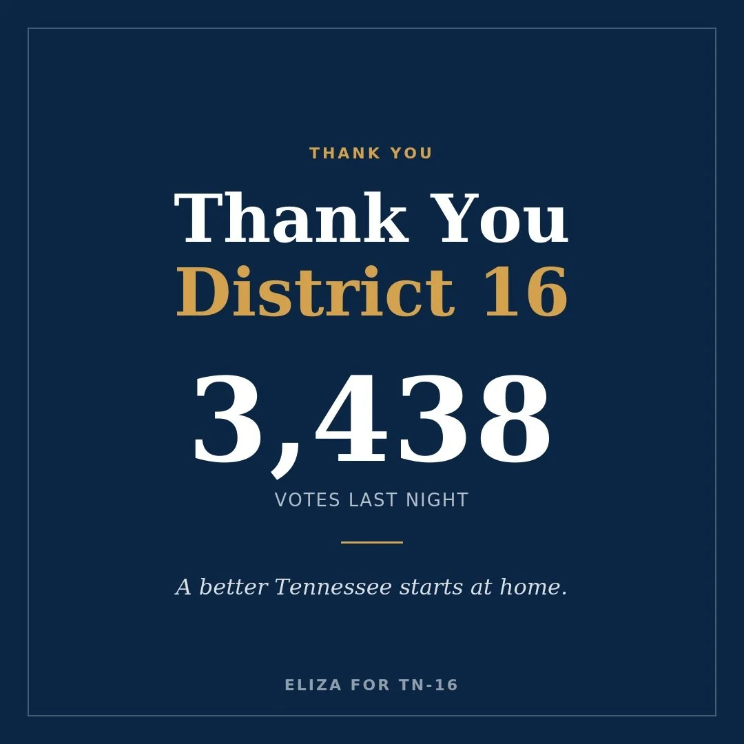 Last night, I recieved 31.4% of the votes cast for State House District 16. That's the highest percentage any Democrat has gotten in the last ten years.

Our momentum can't stop now. Knox County showed up last night, but we have to do it one more tim
