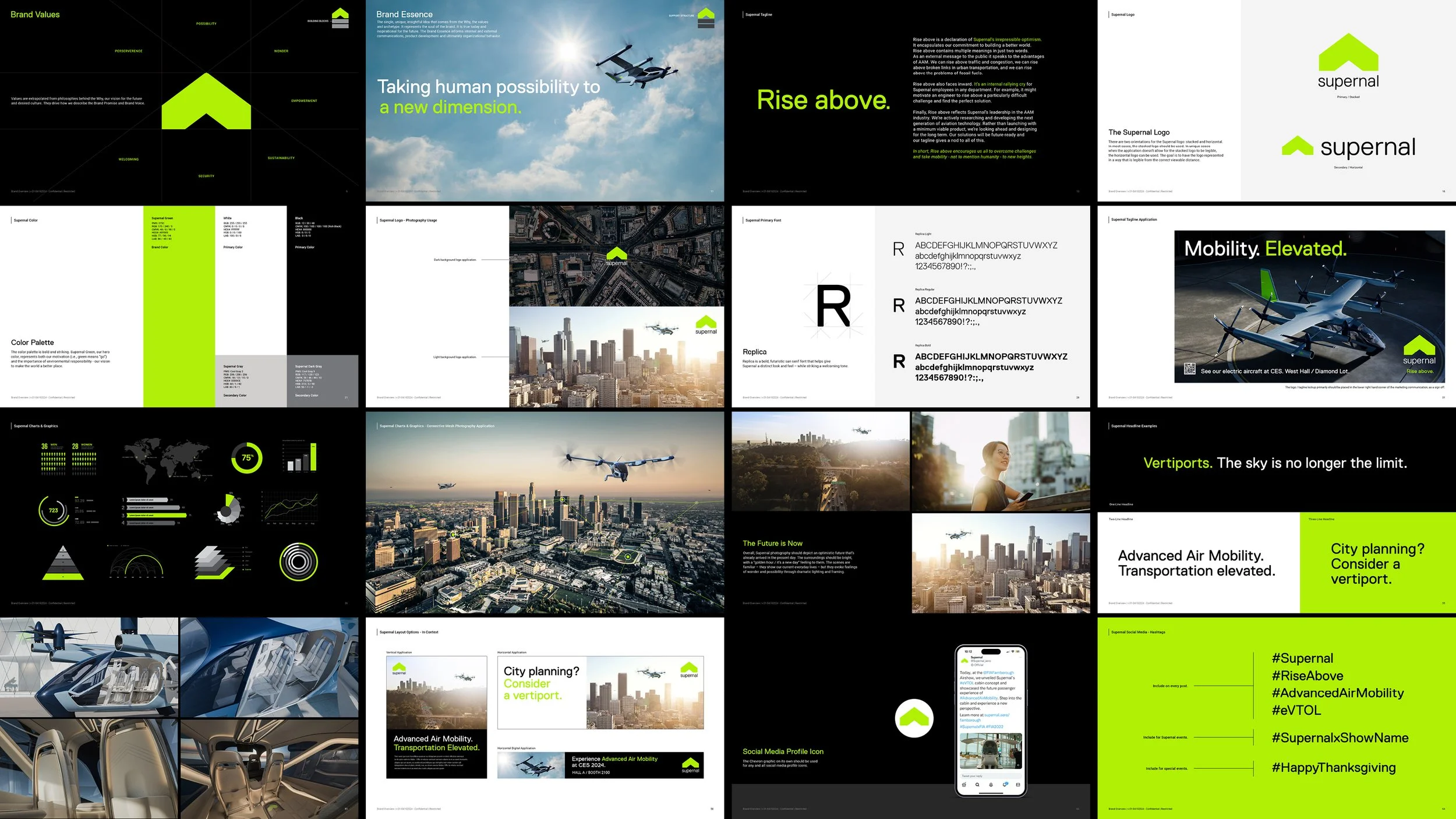 A collage of presentation slides and images related to Supernal, showcasing aerial vehicles, urban cityscapes, and infographic graphics with a black and lime green color scheme.