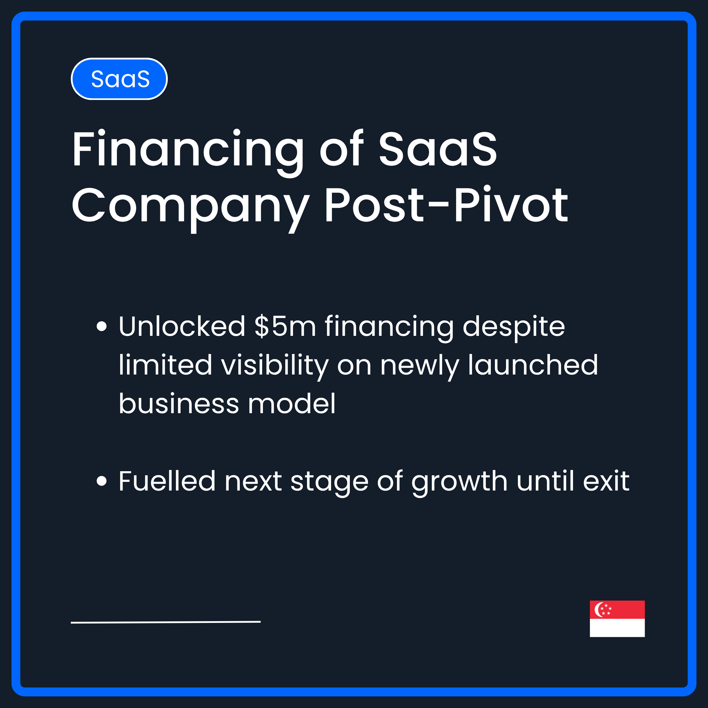 Financing of SaaS Company Post-Pivot. Unlocked $5m financing despited limited visibility on newly launched business model. Fuelled next stage of growth until exit.
