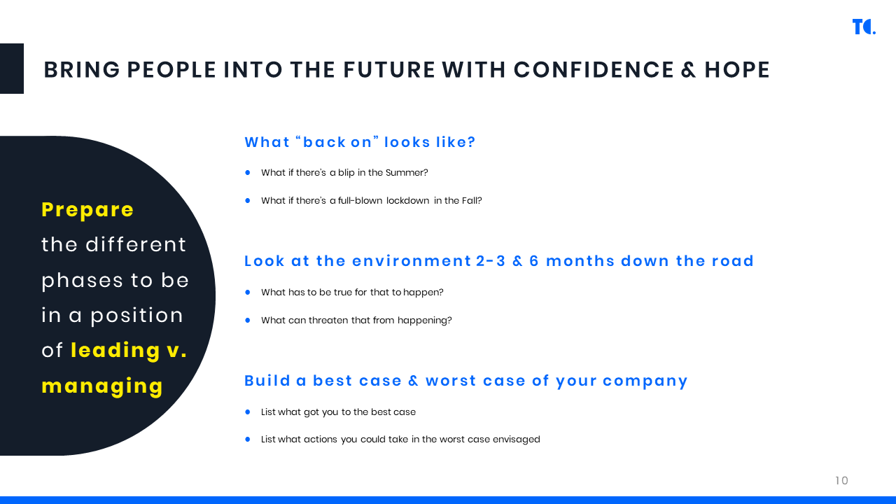 Bring people into the future with confidence &amp; hope