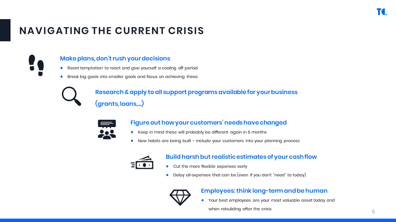 Navigating the current crisis